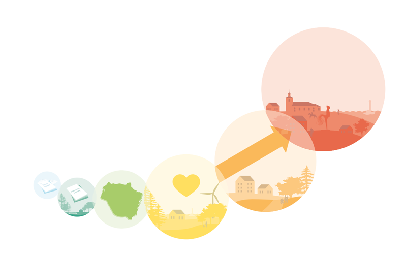 Ny översiktsplan är antagen